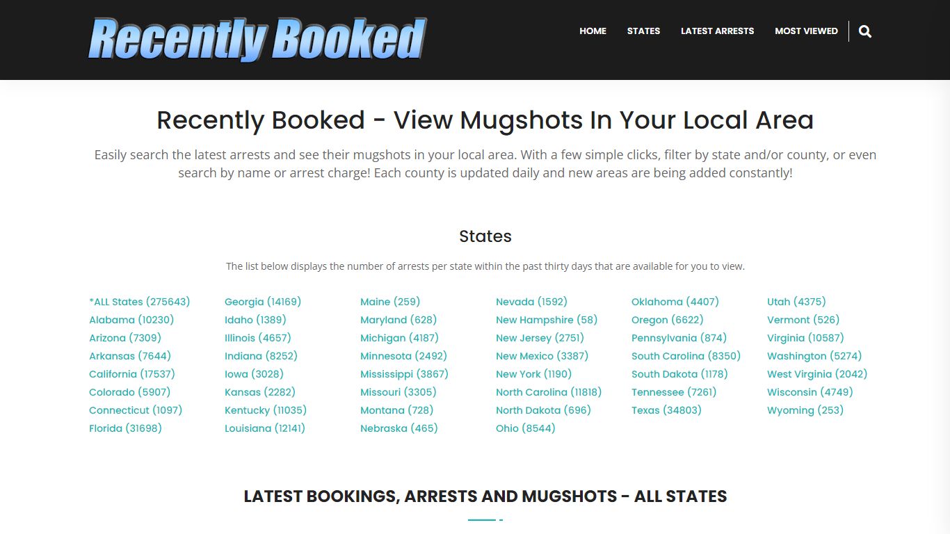 Recent bookings, Arrests, Mugshots in Clay County, Missouri